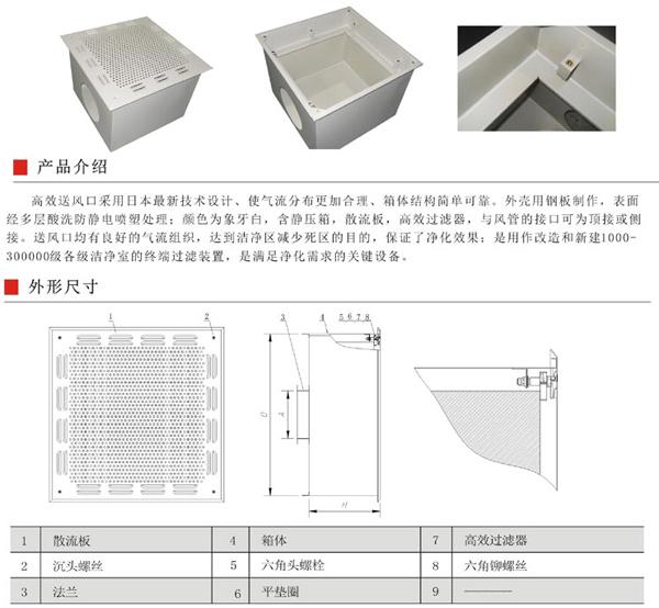 高效送風口為千級、萬級、十萬級凈化空調(diào)系統(tǒng)較為理想的終端過濾裝置